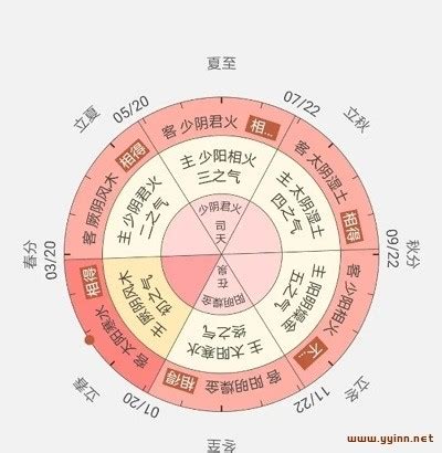 甲辰年好嗎|2024甲辰年是什么意思 2024甲辰年五运六气详解